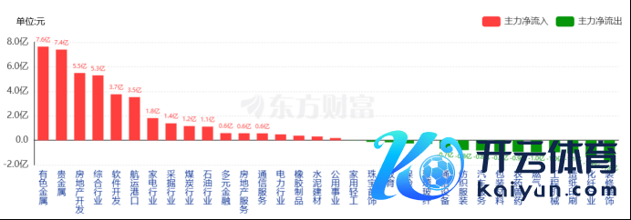 府上起首：东方钞票网