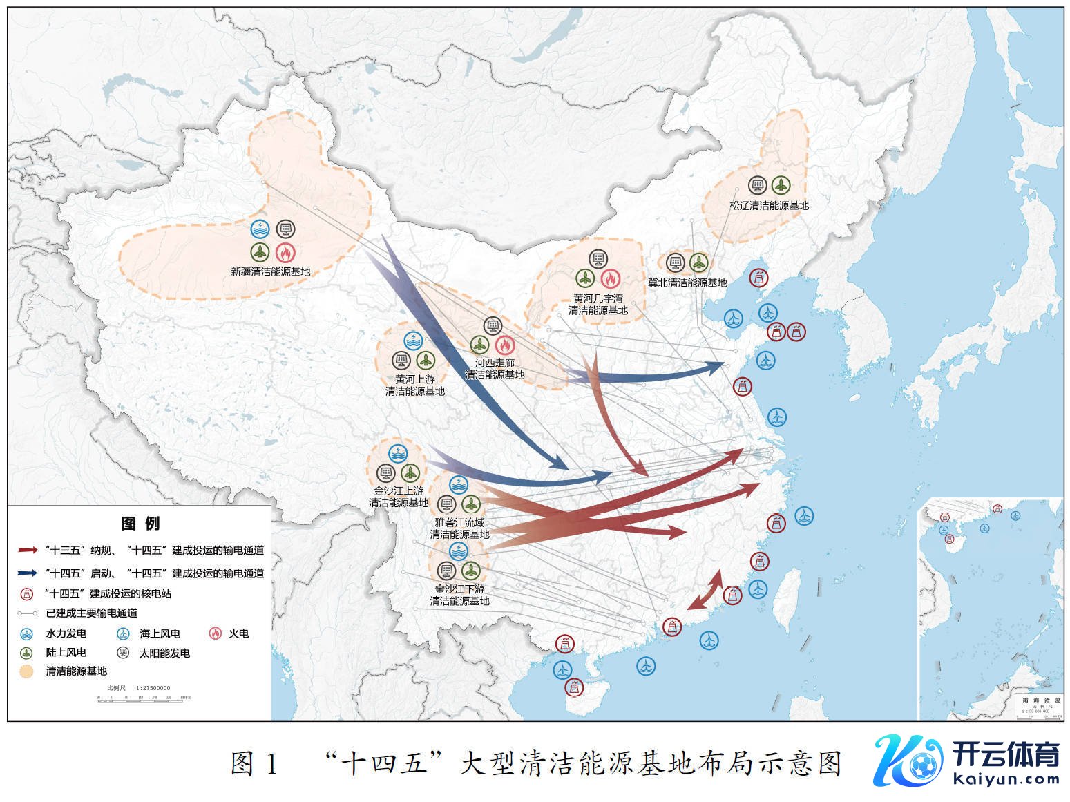 图片开端：国度“十四五”计较选录